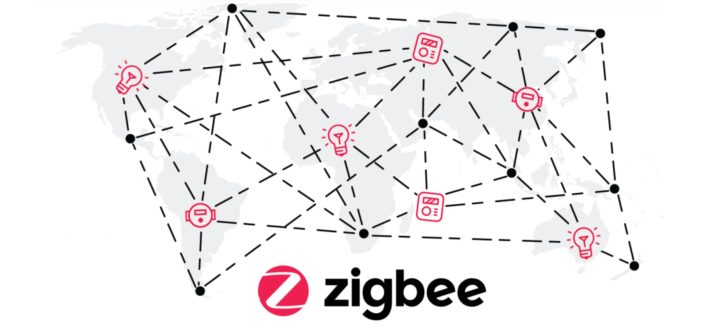 Zigbee vs Z-Wave: Le Differenze nell’Automazione Domestica