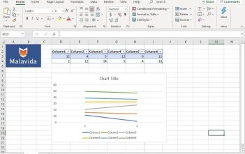 Scopri le Funzioni Nascoste di Excel per l’Analisi Avanzata