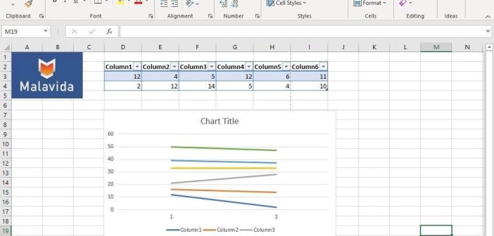 Scopri le Funzioni Nascoste di Excel per l’Analisi Avanzata