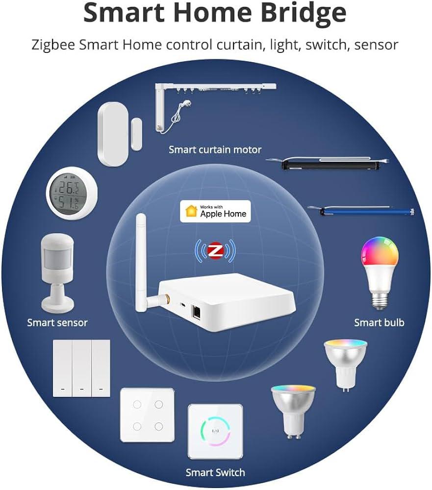 Differenze Fondamentali tra Zigbee e Z-Wave nellAutomazione ⁤Domestica