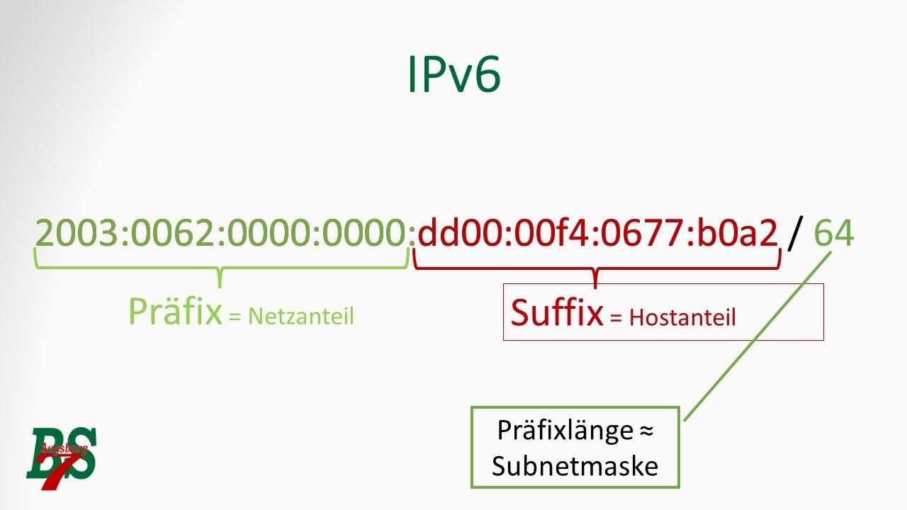 Guida all'Abilitazione di IPv6 per Reti Domestiche Veloci