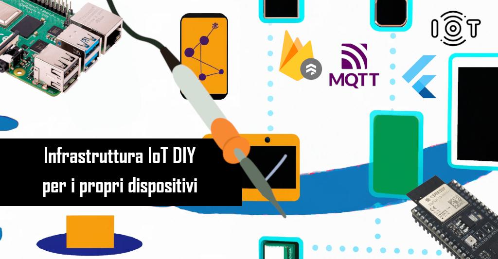 Top App per Controllare i Tuoi‍ Dispositivi​ IoT‍ dal Cellulare