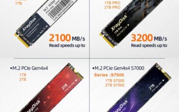 Consigli per la Scelta e l’Installazione di Memoria SSD nel Tuo Laptop
