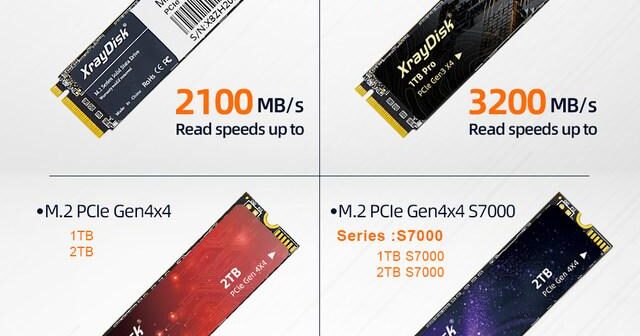 Consigli per la Scelta e l’Installazione di Memoria SSD nel Tuo Laptop