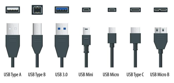 USB: lo standard che unificò tutte le connessioni