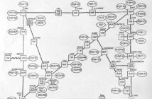 ARPANET: il progetto militare che aprì la strada a internet