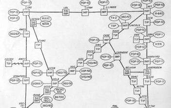 ARPANET: il progetto militare che aprì la strada a internet ARPANET: il progetto militare che aprì la strada a internet