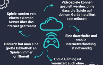 La rivoluzione dei servizi di cloud gaming
