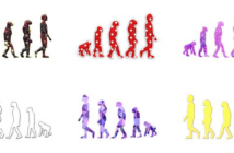 L’evoluzione dei linguaggi di query per database